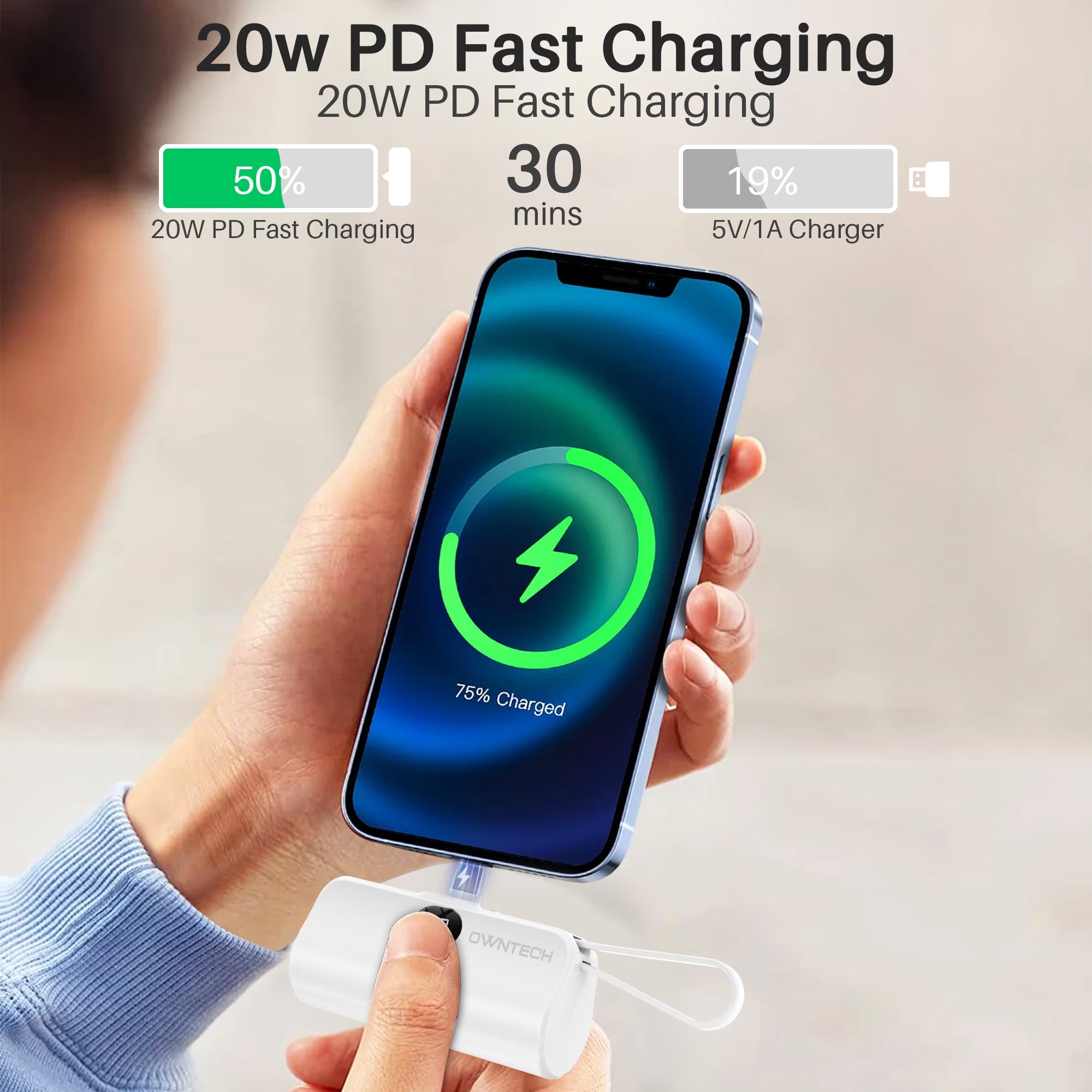 OmniCharge Mini: Pocket Power Bank