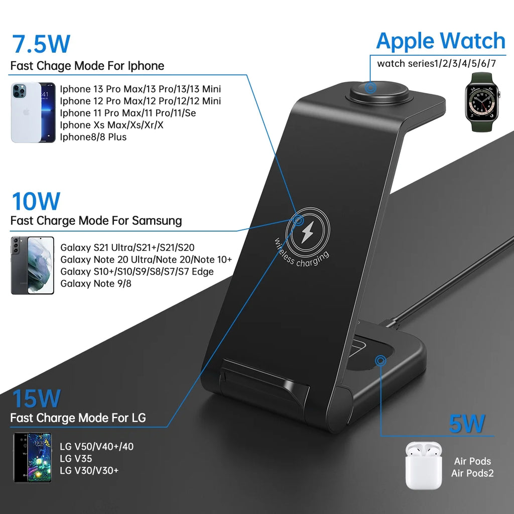 Nexus 3-in-1 Wireless Charging Dock
