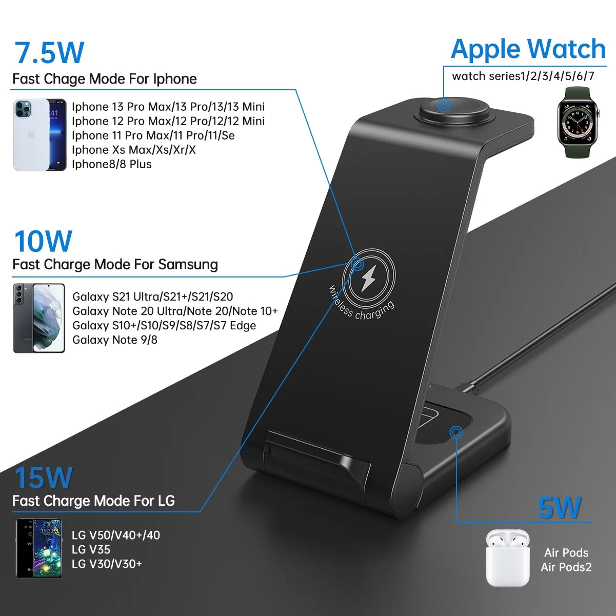 Nexus 3-in-1 Wireless Charging Dock